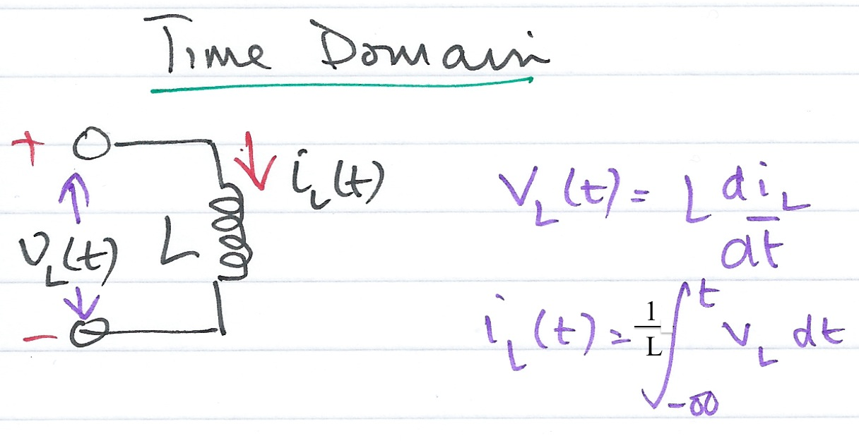 Inductive Network - Time Domain