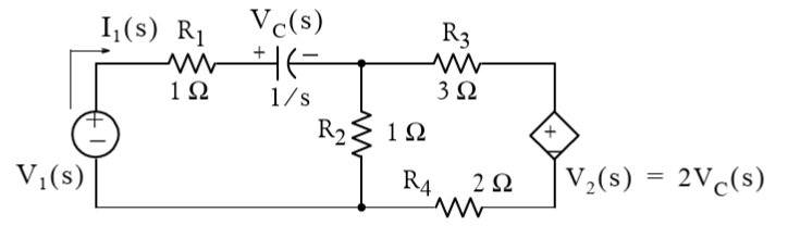 Circuit for Example 12.7