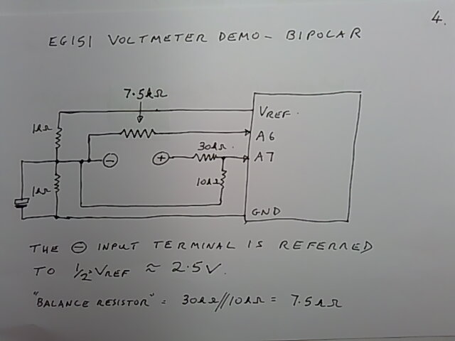 EG-151 Volmeter Demo Voltage