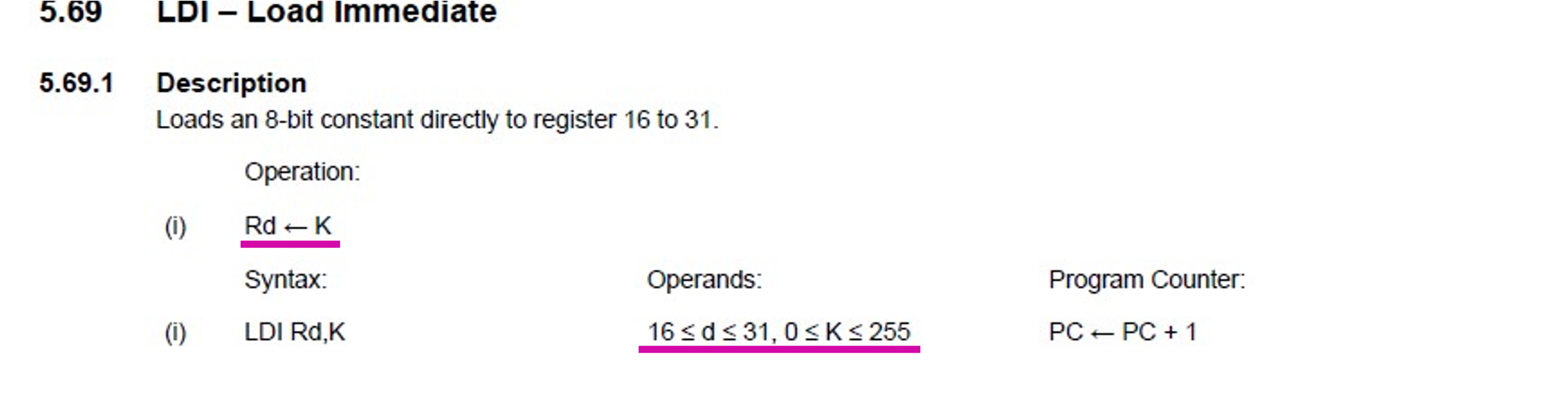 Using the registers for an Load immediate (LDI) operation.