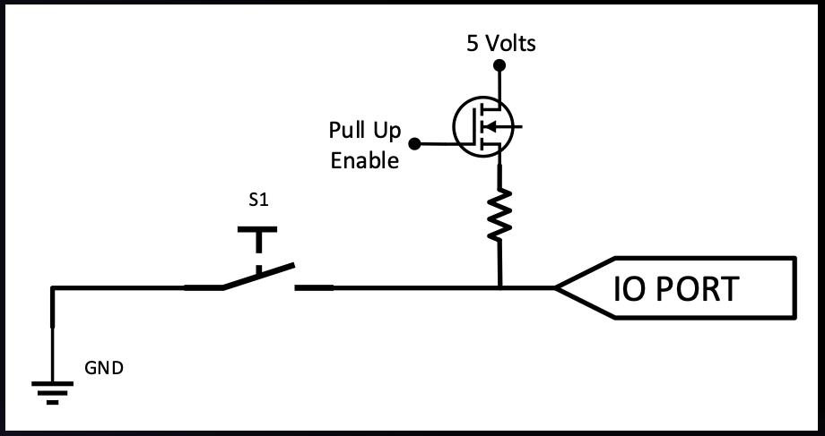 Port with pull-up enabled.