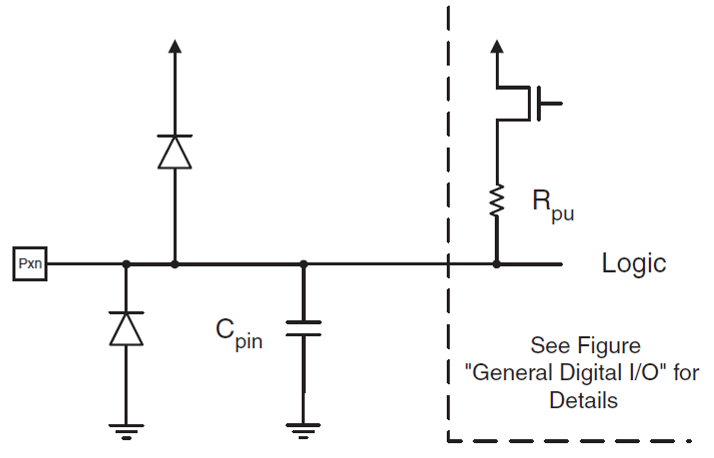 Schematic of the pullup circuitry for the ATmega328.