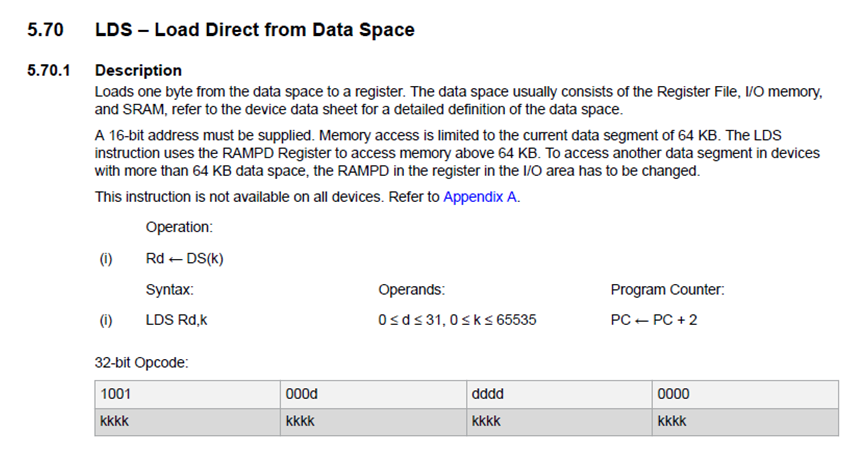 An extract from the Atmel ATmega328 data manual for the LDS instruction.