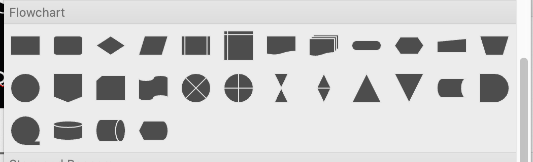 Screenshot of the flowchart symbols available in Microsoft 365 - Word, PowerPoint, Excel, etc.