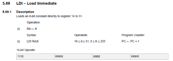 Manual page for the LDI command.