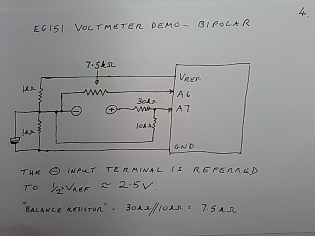 EG-151 Volmeter Demo Voltage.