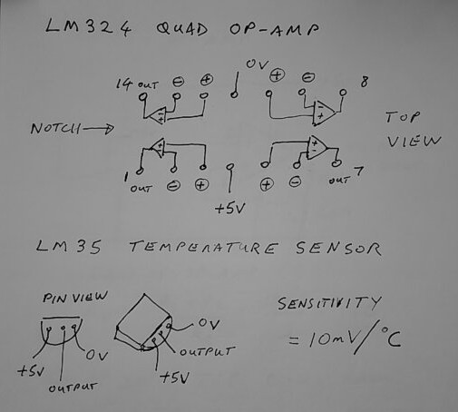 Details of the LM324 op-amp and LM35 temperature sensor.