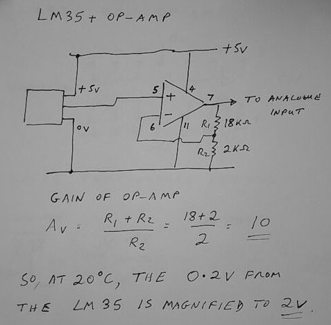 Opamp circuit for temperature sensor.