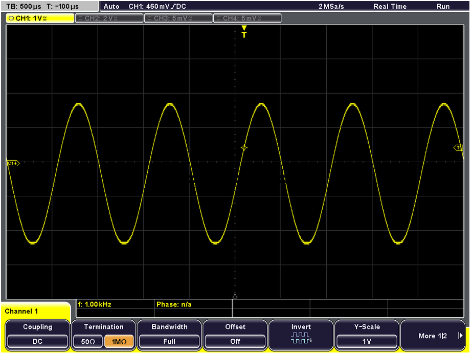 A 1 kHz sinewave