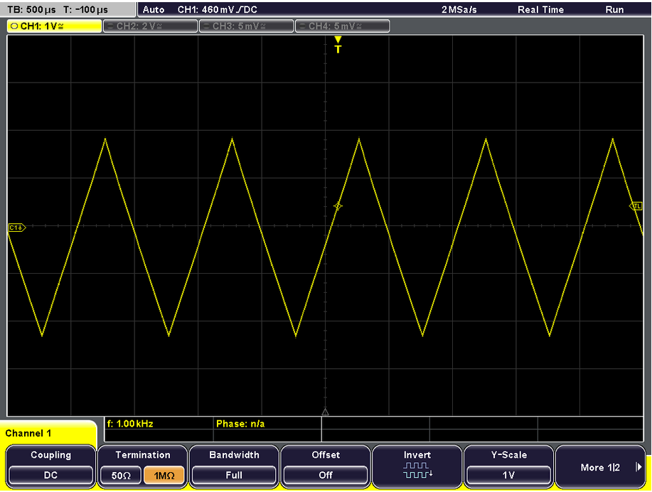 A 1 kHz triangle waveform