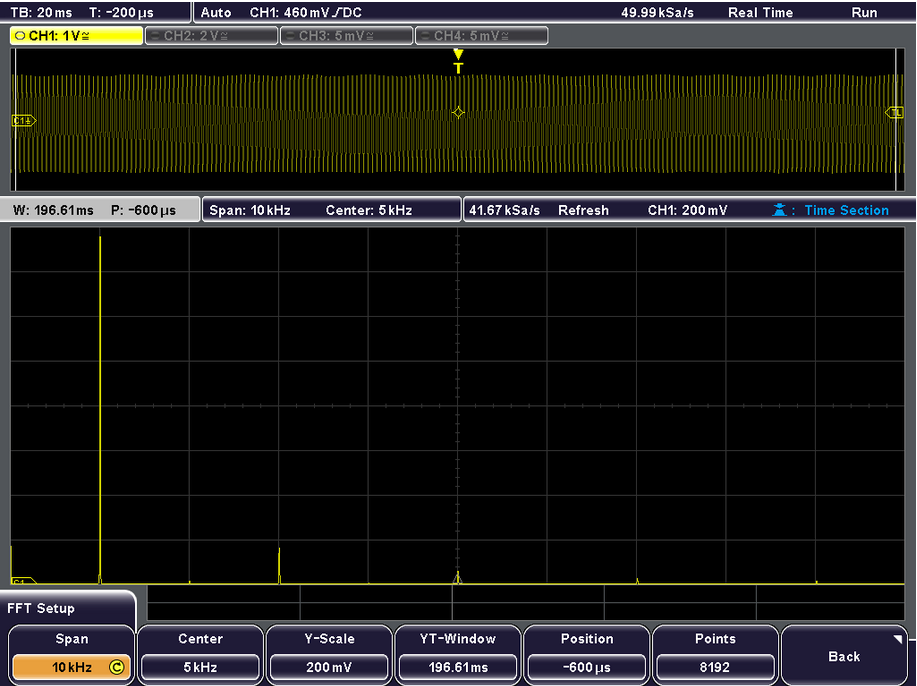 Spectrum of 1kHz triangle wavform.