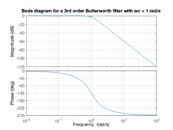 ../_images/7539327bdc58a797d0d751d82ec1c572252a277f59bc98fde34c5f6dc80ccbfa.png