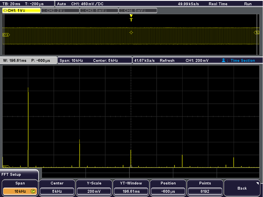 Spectrum of 1kHz sinewave. Note only odd harmonics present.