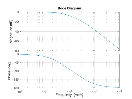 ../../_images/a96aab71fe13e1e422f788aabb2b548355f54fd49a3d0e49fdbc7f0ad4de6e74.png