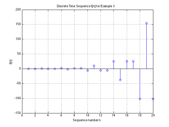 Results for example 3 - lollipop plot