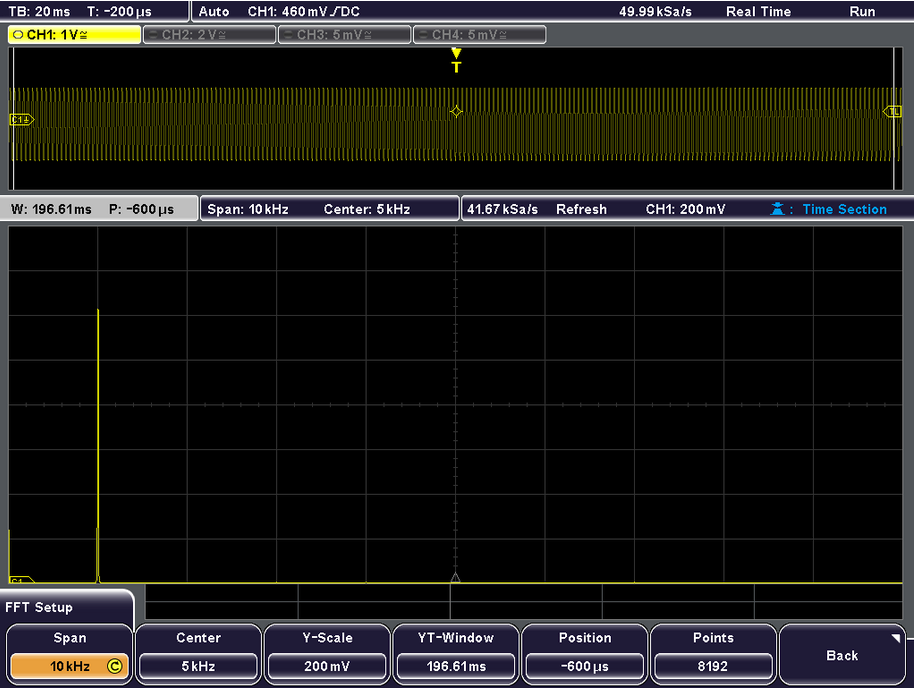 Spectrum of 1kHz sinewave. Note one line at fundamental frequency.