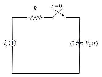 Integrator (RC) circuit