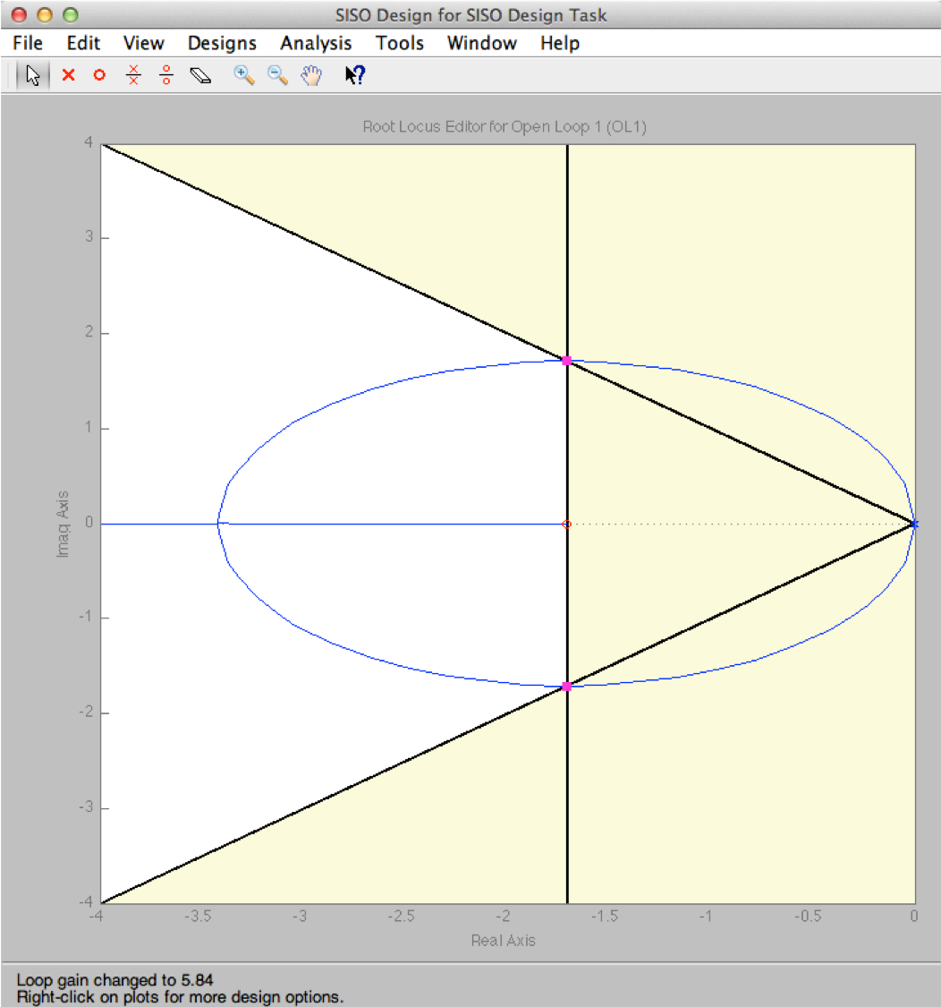 Adding a zero to achieve design requirements