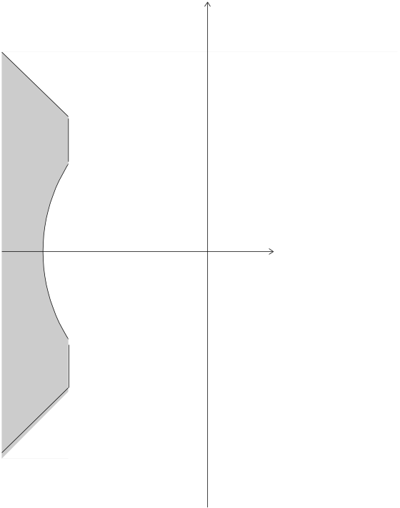 Design area for combined constraints