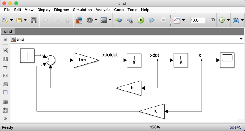 Simulink model of SMD system