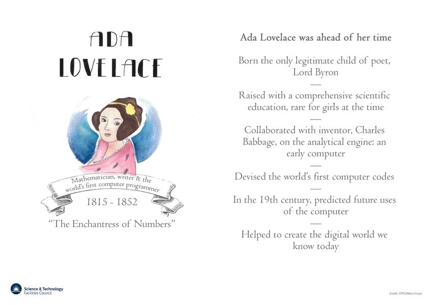Happy #AdaLovelaceDay a person who helped create the digital world we know today by devising the world's first computer code #ALD17 https://t.co/inNNC3S8eq