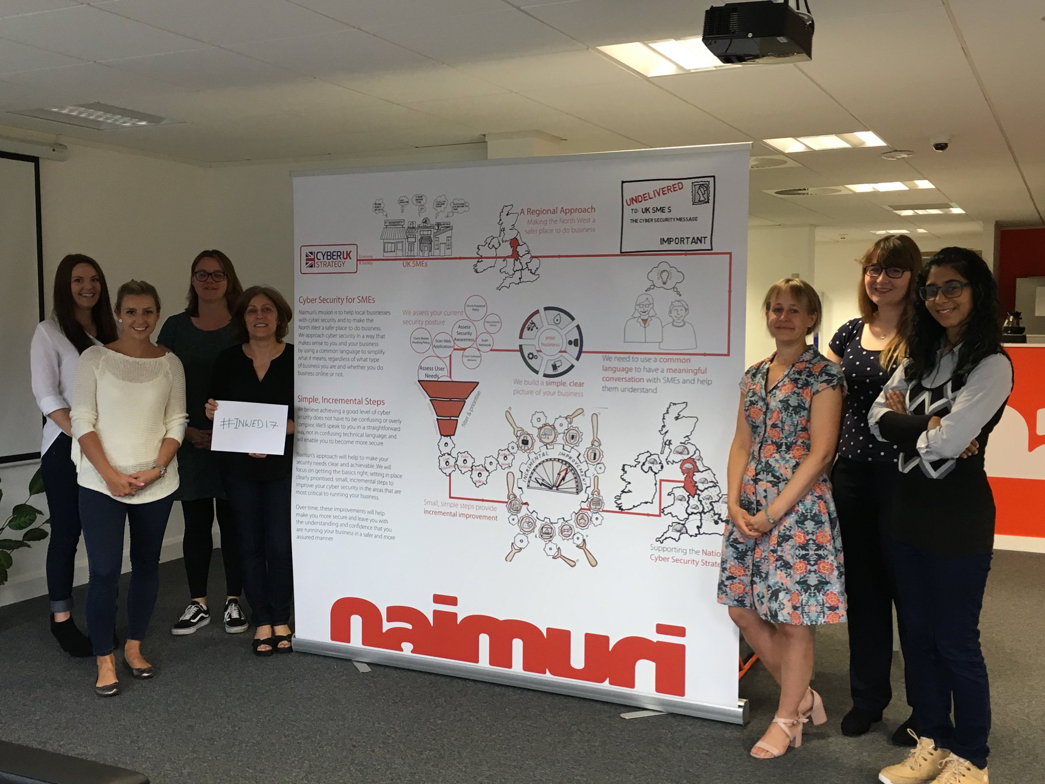 Happy #AdaLovelaceDay Celebrate amazing women working in #STEM Have a read about some of the women of Naimuri https://t.co/cFV0dNy4EQ #ALD17 https://t.co/i3hdEXQyKi