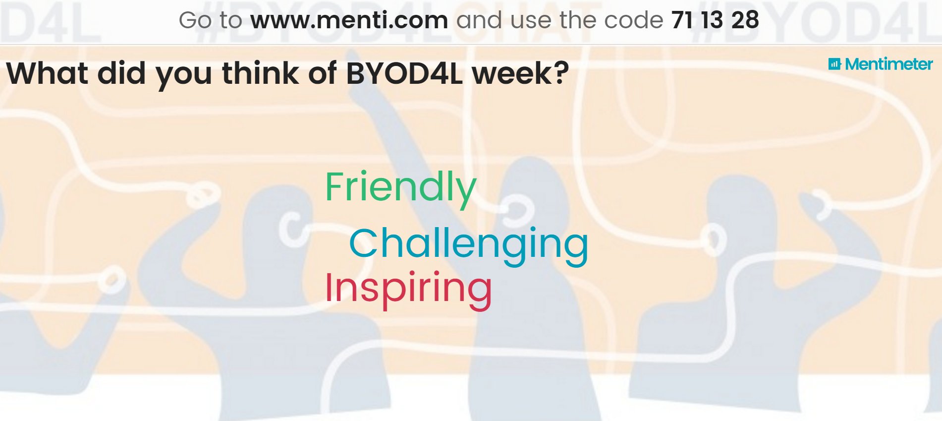 What 3 words would you use to describe #BYOD4L #BYOD4Lchat week? Share here https://t.co/iwaqJ7TvnM Live results: https://t.co/BMXcIPZ1sk https://t.co/ofUQkftsn0