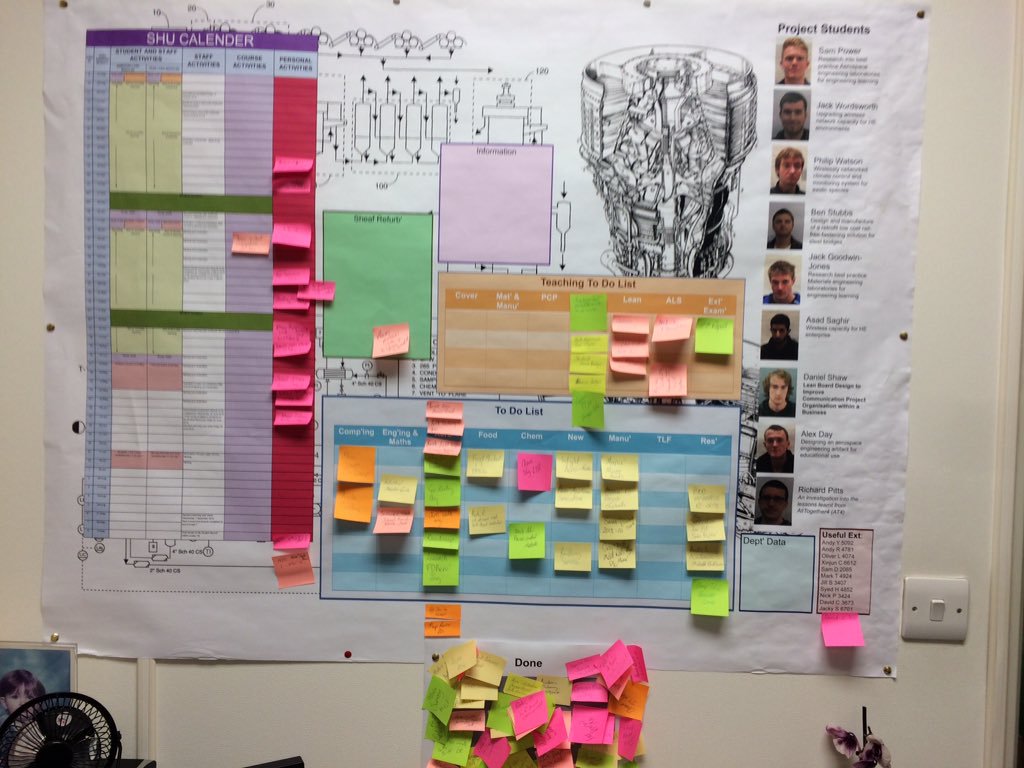Check out my work curation on analogue agile board (trello) @cpjobling #LTHEchat https://t.co/CdspVsvdrB