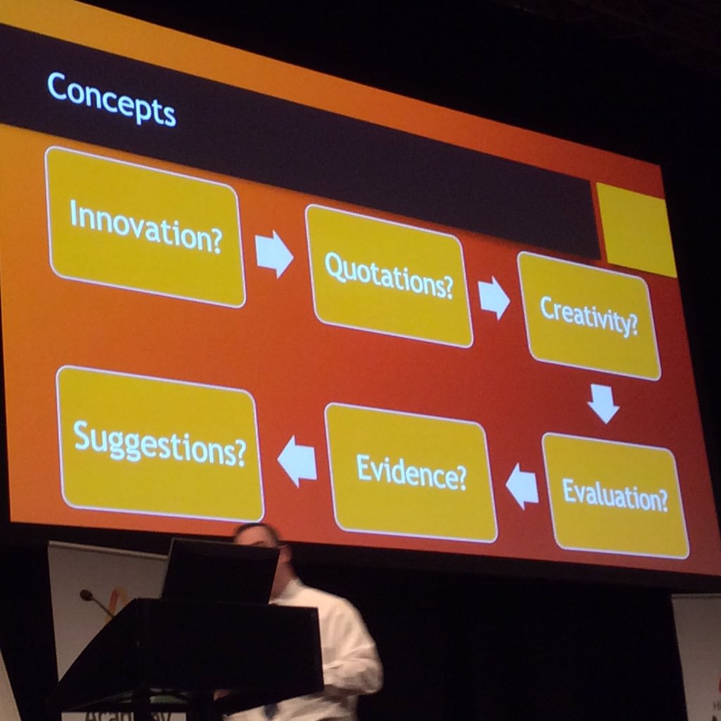 @S_J_Lancaster Not a content slide but a 'concept' slide at the start of keynote #HEASTEM16. Better than   LOs! 😄 https://t.co/hlTxVgBQr0