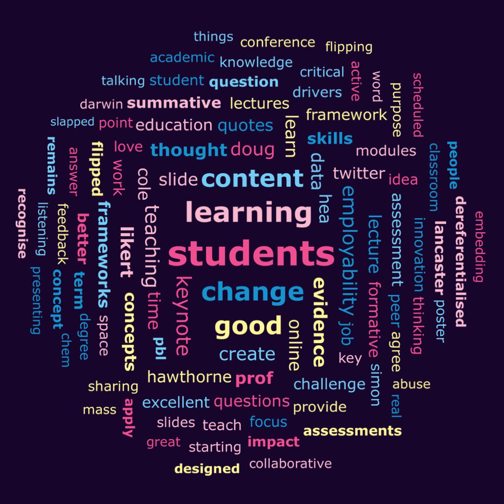 Students at the heart of it all - as they should be! The most used 100 words so far in tweets #HEASTEM16 @HEASTEM https://t.co/4X8ue2jZT3