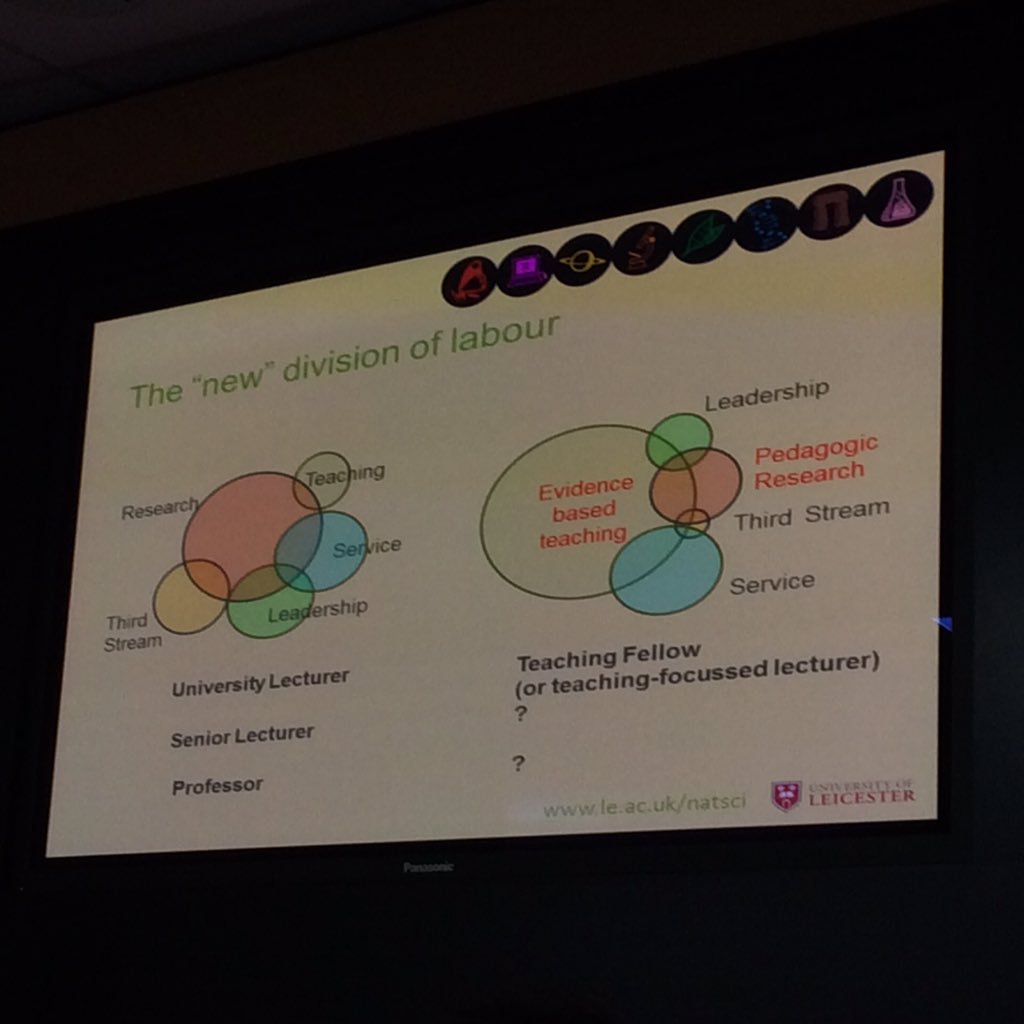 And the new division of labour in the HE @ukadventuregurl #HEASTEM16 https://t.co/TRyXbCvJPa
