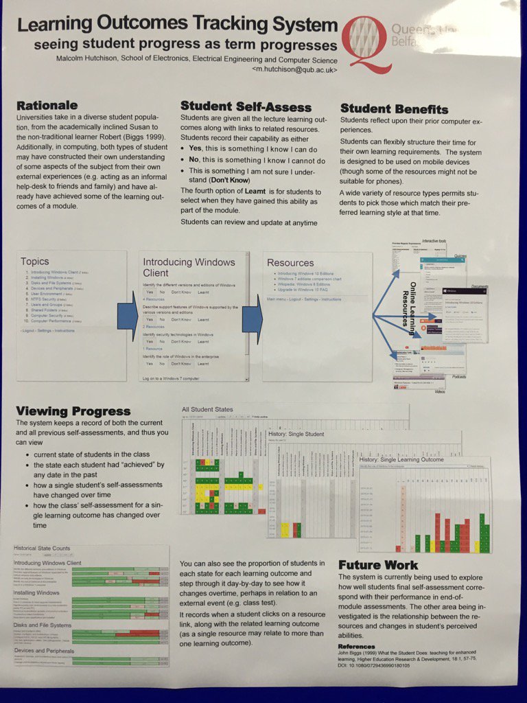 'Learning Outcomes Tracking System' poster presentation from #HEASTEM16 https://t.co/spScSOHhca