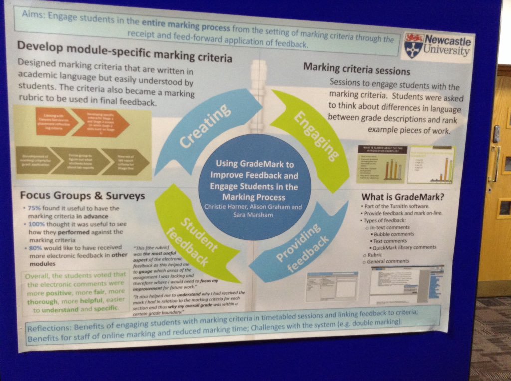 Engaging students with the whole FB & assessment cycle #HEASTEM16 https://t.co/TUDfcGZZJm