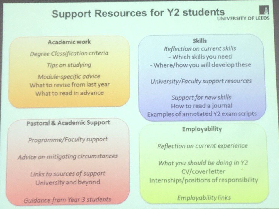 @BiosciencesSESO Here's the support resources from Uni of Leeds #HEASTEM16 https://t.co/4Hhc7ilKN9