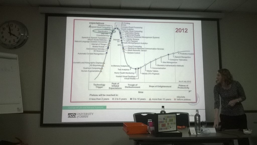 #HEASTEM16 Louise Robinson 'Gamification' is in the trough of disillusionment! https://t.co/bc8QspzYLe