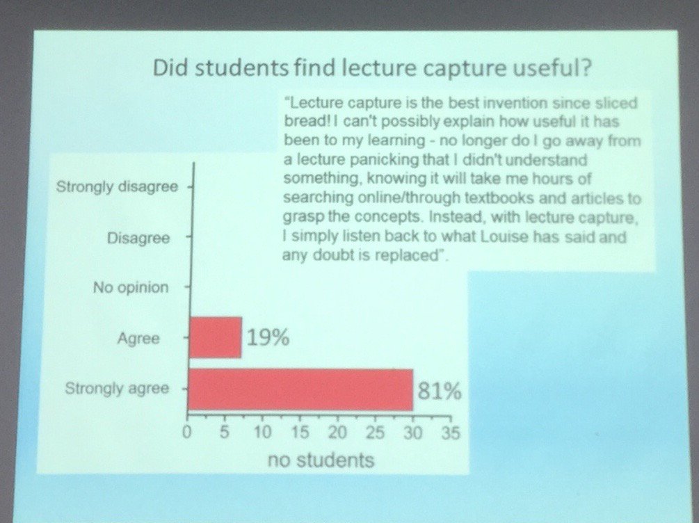 Not sure about lecture capture?Louise Robson from Sheffield Uni giving some good reasons why we should #HEASTEM16 https://t.co/3tfomqPTZr