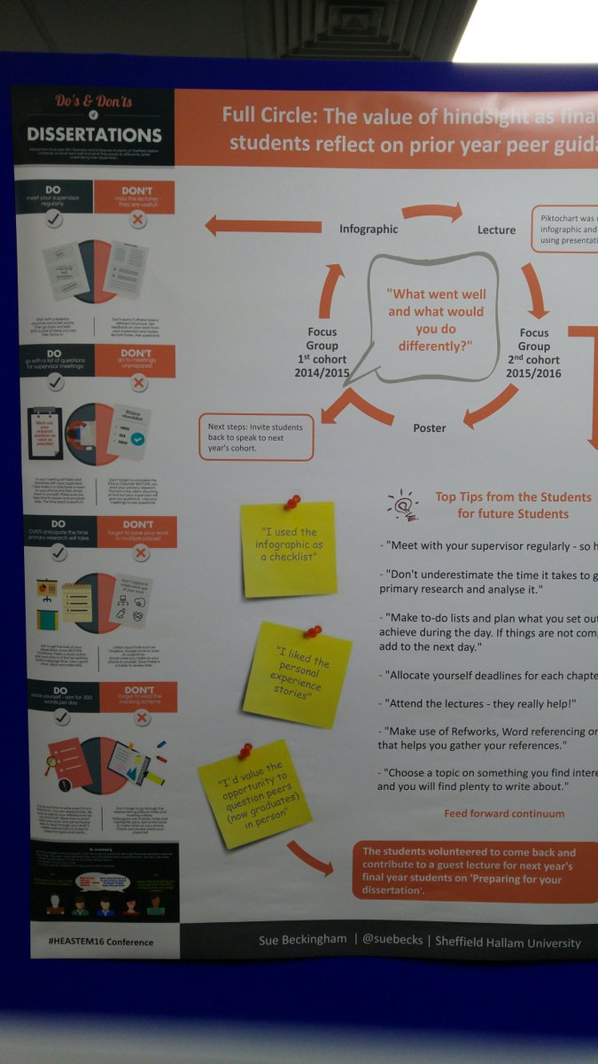 .@suebecks very visually appealing poster (would have liked some references tho) #HEASTEM16 https://t.co/Ti2gDW3bTe