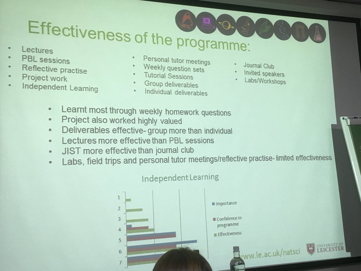 Student perceptions of learning effectiveness #HEASTEM16 https://t.co/o4SNUmS6RQ