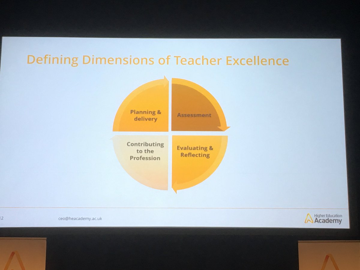 Defining dimensions of teacher excellence #HEASTEM16 https://t.co/0rvEfTquLC