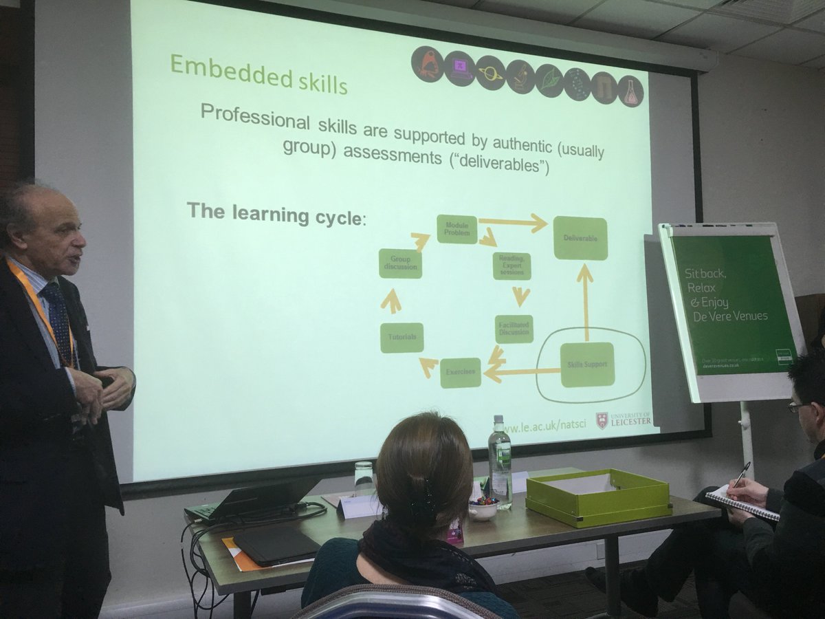 The learning cycle for employability embedding #HEASTEM16 https://t.co/N6Un3vmaEN