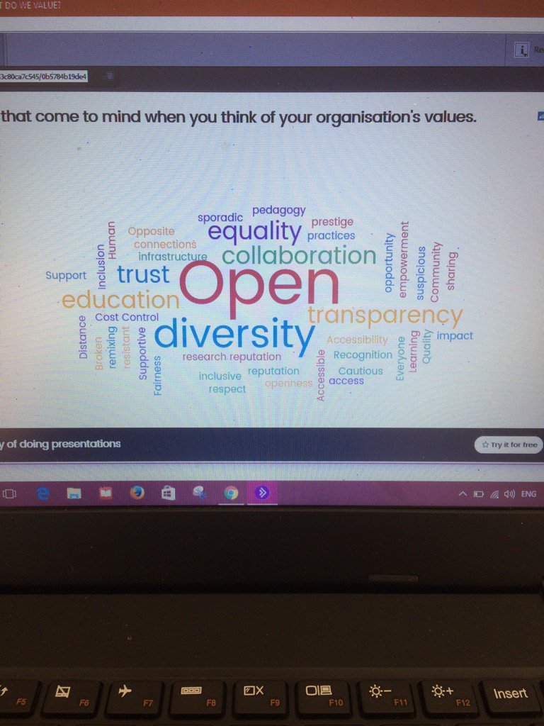 Live mentimeter in action during our #openedsig open values chat https://t.co/yg6vU7uGkU