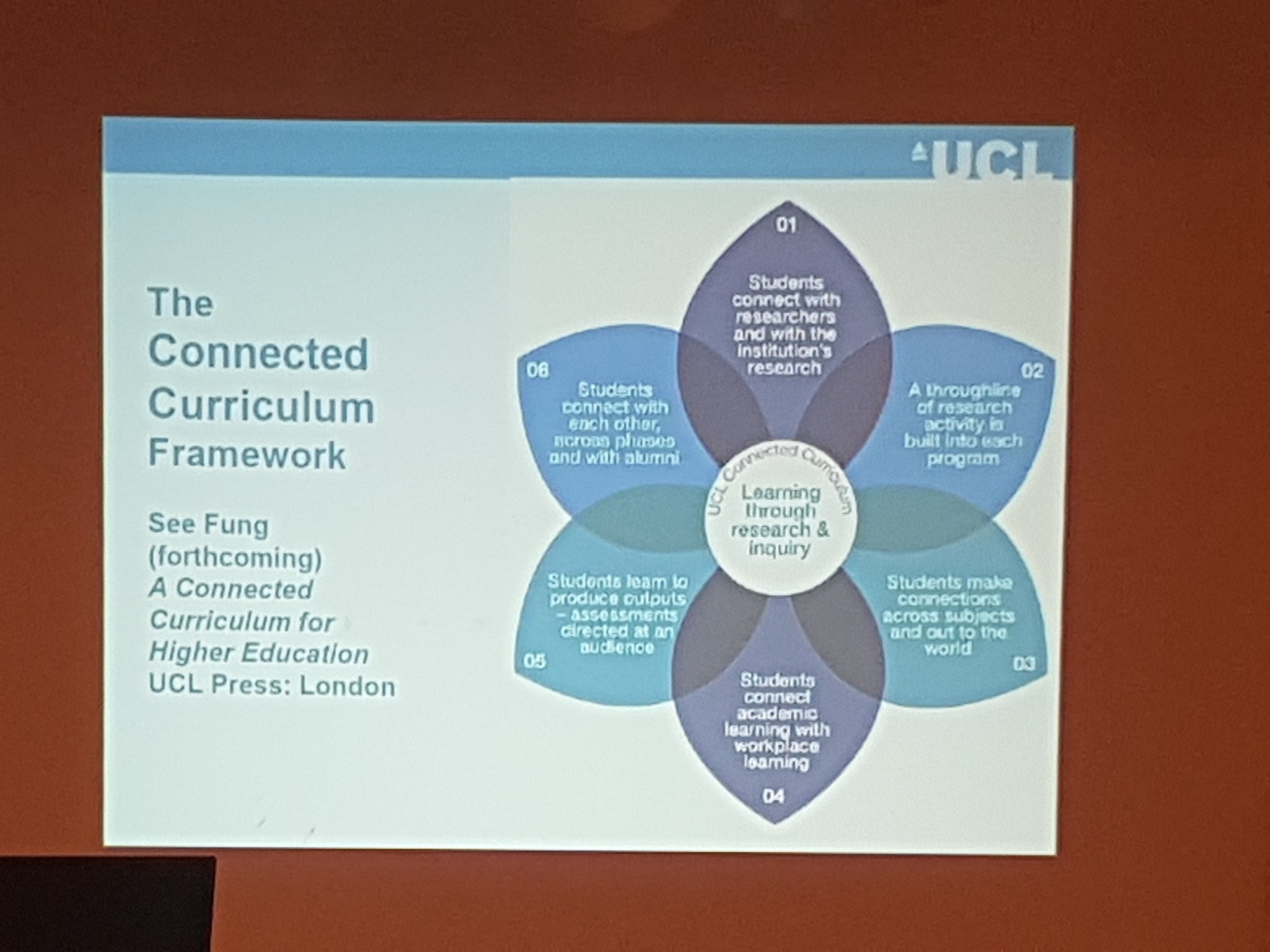 Now hearing from @DevonDilly about initiatives at UCL.  #CoCreateSwan https://t.co/WmneDtOfej