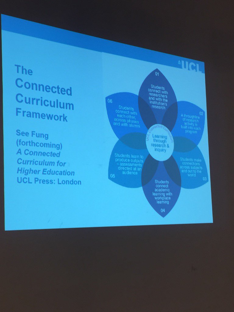 .@DevonDilly focusing on UCL Connected Curriculum and student learning through research and enquiry #CoCreateSwan https://t.co/gp4OHMWl8G