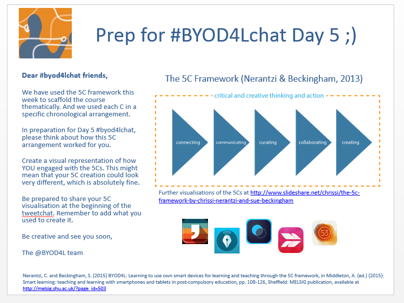 Here comes a reminder of today’s “homework” #byod4lchat https://t.co/GHfDcZPVa3 #BYOD4Lchat